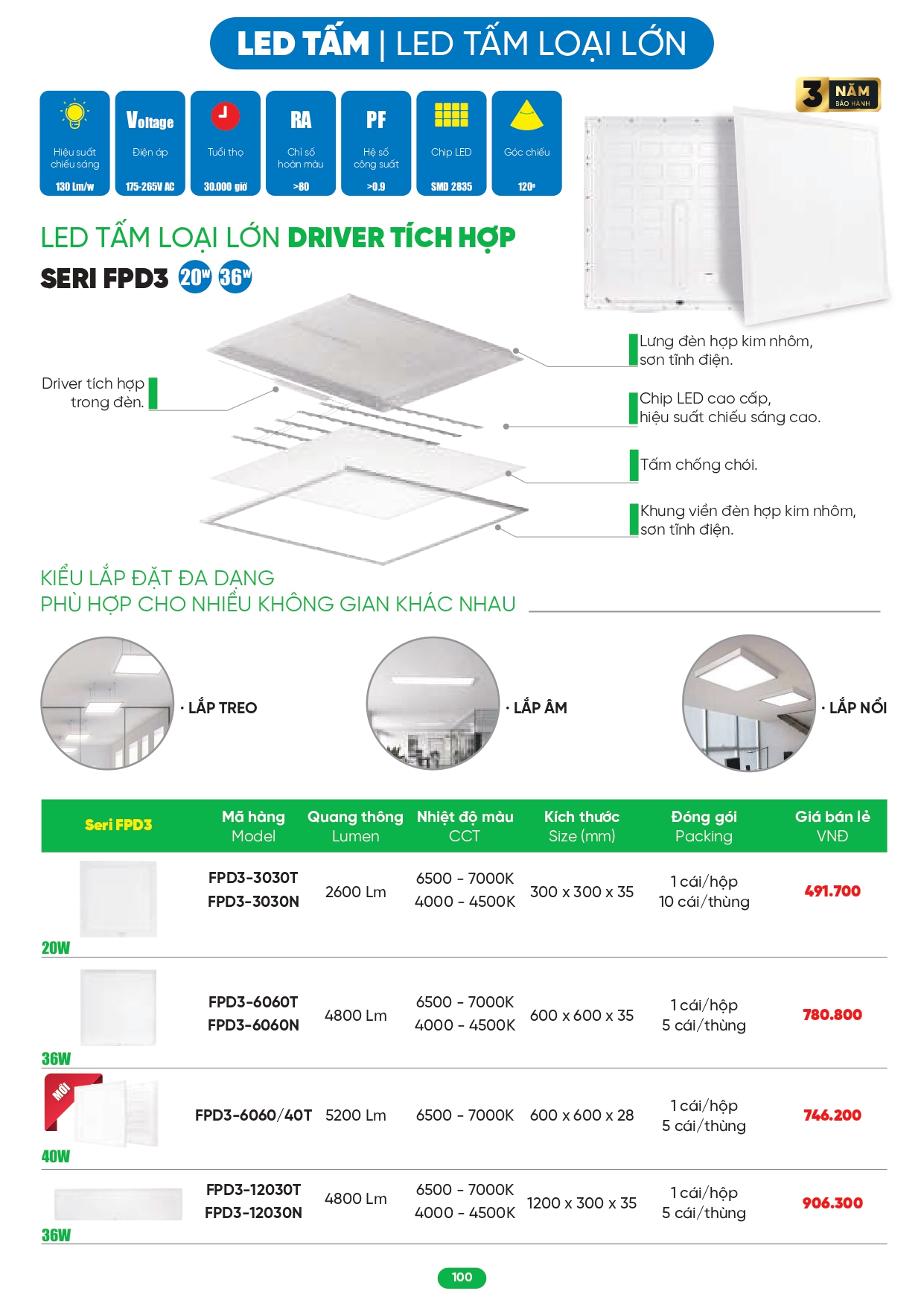Bảng giá đèn LED MPE 2026
